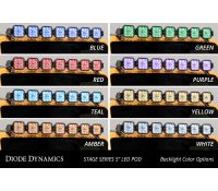 Diode Dynamics SS5 Windshield CrossLink Lightbar Kit For 2021-2024 Ford Bronco