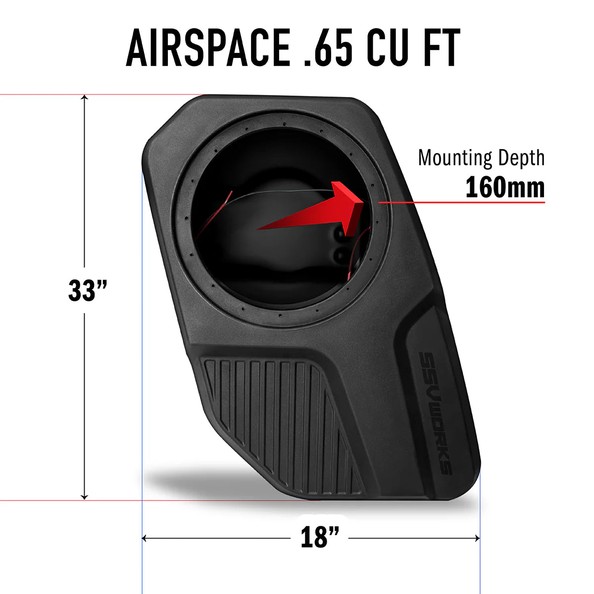 2021-2025 Ford Bronco 4-Door SSV Works Rear Subwoofer Add-On